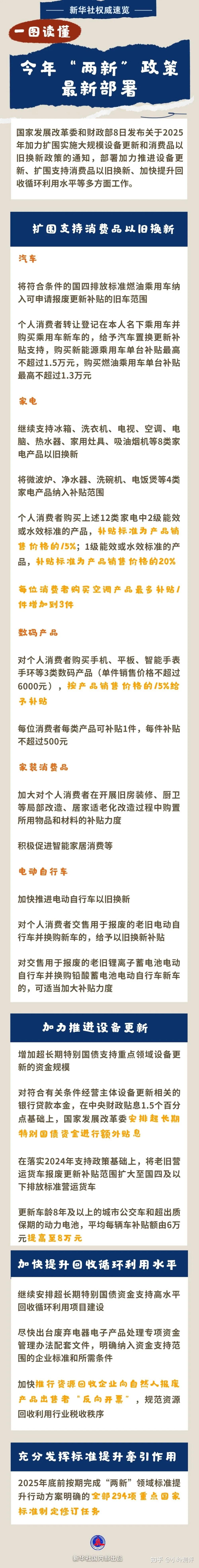 重磅解读，2025年特殊工种最新政策详解