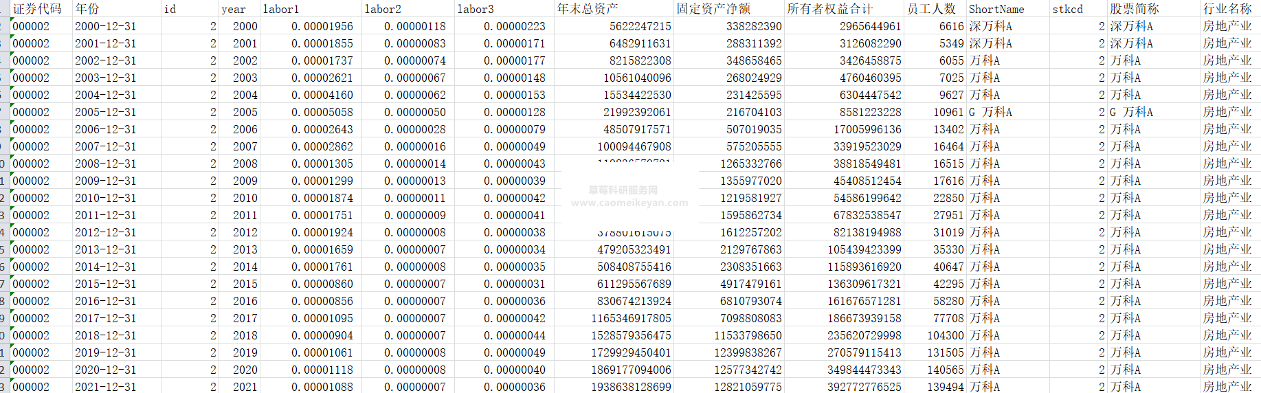 一网打尽热门资源，最新com地址大全