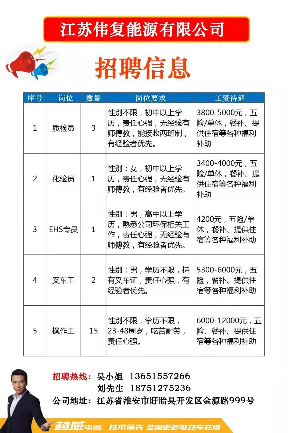 南通最新招聘信息，启程探索自然美景，寻找内心的宁静与平和之旅