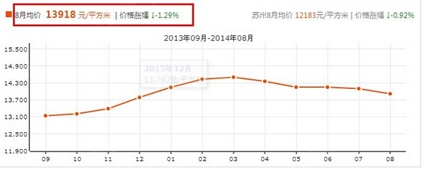 第278页