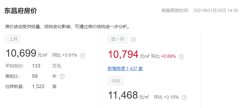 聊城水晶丽城最新房价动态，变化中的机遇与自信的力量