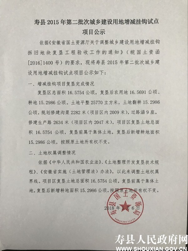 寿县公租房最新动态更新