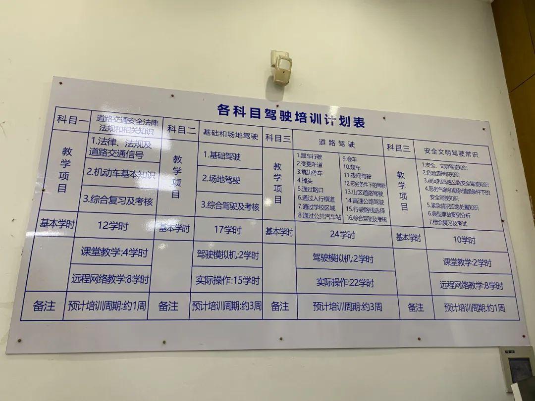 上海马陆驾校最新学费详解与观点论述