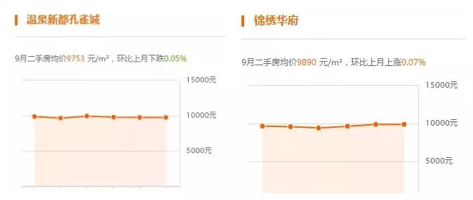 霸州房屋最新动态，温馨家园的呼唤与友情纽带